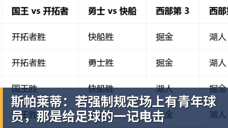 好博体育-斯帕莱蒂：若强制规定场上有青年球员，那是给足球的一记电击