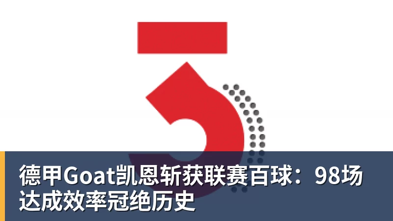 好博体育德甲Goat凯恩斩获联赛百球：98场达成效率冠绝历史